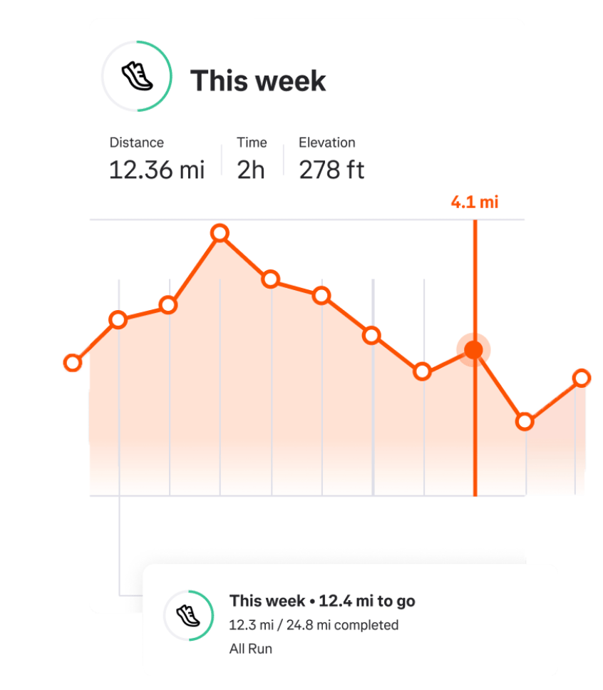 Strava features illustration