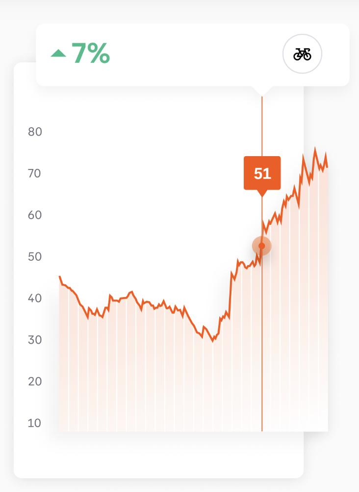 Strava features illustration