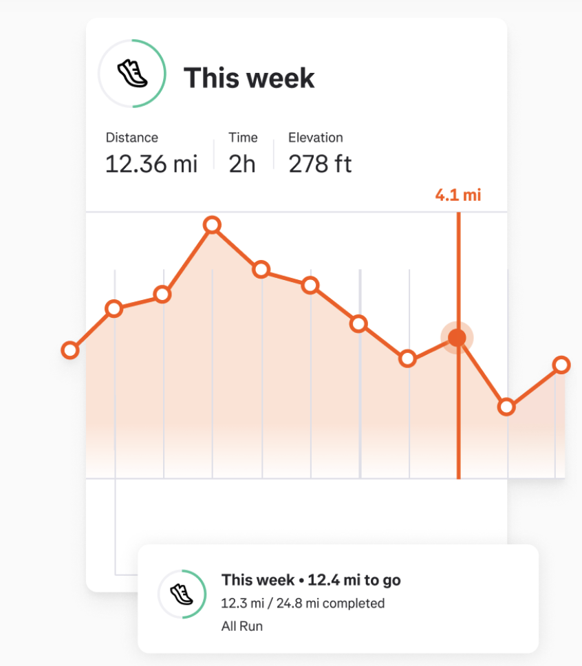 Strava features illustration